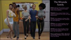 3d acura_miranda(sim_doe) age_difference big_ass big_breasts brother_and_sister caption curvy curvy_body curvy_female curvy_figure curvy_hips curvy_thighs damon_miranda(sim_doe) dark_skinned dark_skinned_female english_subtitles english_text glasses high_heels high_resolution interracial mature mature_female mature_woman milf milf_body mother_and_child mother_and_daughter mother_and_son olivia_miranda(sim_doe) original_character original_characters pawg pawg_build perry_miranda(sim_doe) sim_doe step-incest stepcest text the_sims the_sims_4 zoey_miranda(sim_doe)