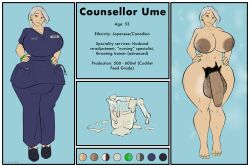 character_sheet counselor_ume cucked_by_futa cum cum_in_container dionekat futanari hairy_balls happy_journeys pubic_hair scent shebull sweat