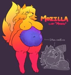 bbw big_breasts breasts cleavage female furry huge_breasts mexifurfoof nipples overweight tagme thick_thighs wide_hips