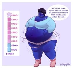 big_breasts blueberry_inflation breasts cleavage cutiepopblue ellie_(cutiepopblue) female huge_breasts inflation tagme thick_thighs wide_hips