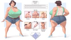 2020 anal_sex ass ass_bigger_than_head beatrice_addington_(holfdir) big_ass big_ass_(futa) breasts futanari heels huge_ass intersex jamesab massive_breasts