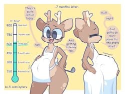 anthro apron belly big_belly clothing deer dress femboy male mammal oakley_(aiyhav_nouneim) photo_shoot pregnant pregnant_anthro pregnant_male simple_background solo solo_focus unborn_kicking zyneru