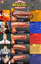 5boys all_might bara big_penis cock_ring cum cumming cumshot dick_chart dilf ejaculation endeavor_(my_hero_academia) enji_todoroki erect_penis erection foreskin huge_cock iida_tenya large_penis male male_only mirio_togata muscular muscular_male my_hero_academia penis penis_chart penis_size_comparison penis_size_difference precum precum_drip precum_string rikido_sato spicehead tenya_iida veiny_penis