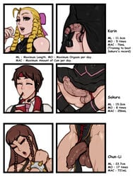 3futas balls chart chun-li cum_volume_chart dickgirl erection foreskin futa_only futanari intersex karin_kanzuki measurements penis penis_size_chart penis_size_difference rampage0118 sakura_kasugano small_penis street_fighter testicle_size_difference testicles uncut