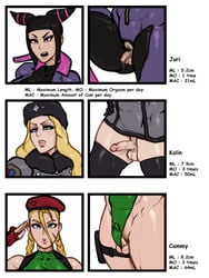 3futas balls bulge cammy_white chart cum_volume_chart dickgirl english_text erection erection_under_clothes futa_only futanari juri_han kolin leotard measurements penis penis_size_chart penis_under_clothes pubic_hair rampage0118 small_penis stats street_fighter testicles text