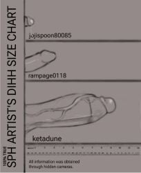 big_penis bodily_fluids chart circumcised circumcision_scar dripping foreskin genital_fluids genital_scar genitals group hi_res human humiliation humor jojispoon44 line_art male male/male mammal meme micropenis penis penis_chart penis_humiliation penis_size_comparison penis_size_difference precum precum_drip retracted_foreskin ruler scar small_penis small_penis_humiliation text trio uncircumcised vein veiny_penis