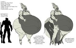 about_to_burst about_to_explode alien alien_girl anthro arthropod ass barefoot bbw belch belly belly_bigger_than_body belly_bulge belly_expansion belly_grab belly_inflation belly_overhang bending_over big_ass big_belly big_belly_bulge big_butt big_hips big_outie_navel big_thighs bigger_female bloated blush bottom_heavy bug bulging_belly casual chubby chubby_female close_to_bursting cum cum_ballooning cum_inflated_belly cumflation curvy curvy_figure destiny_(game) destiny_2 egg eggnant expansion fat fat_female fatty female female_focus filled_belly filled_womb flustered giant giantess hive hive_(destiny) hive_guardian huge_ass huge_belly huge_belly_button huge_butt huge_hips huge_thighs humanoid hyper hyper_belly hyper_butt hyper_cumflation hyper_inflation hyper_stomach_bulge impregnation inflation insectoid insects jiggle jiggling jiggling_ass large_belly love_handles luzaku macro massive_ass massive_belly milf monster_girl obese outie_navel overweight overweight_female pregnant ready_to_pop rumbling_stomach shy slosh sloshing_belly solo_focus ssbbw stretched stretching stuffed stuffed_belly swollen_belly tagme taller_female taller_girl thicc thick_ass thick_legs thick_thighs voluptuous weight_gain wide_hips womb zevix