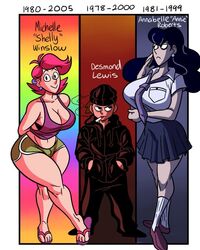 1boy 2girls annie_roberts_(wappah) big_breasts cigarette crop_top curvy desmond_lewis_(wappah) huge_breasts large_breasts larger_female long_legs pink_hair shelly_winslow_(wappah) smaller_male tagme voluptuous wappah wide_hips