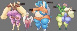 1futa 4girls anthro areola_slip areolae ass breast_squish breasts female futanari huge_breasts intersex lapras lopunny maractus mienshao milf nipples_visible_through_clothing oc piratebay pokemon pokemon_(species) rabbit_ears rabbit_girl ripped_pants sagging_breasts thick_thighs whimsicott wide_hips yoga_pants