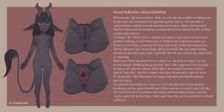 dark_skin grey_fur grey_skin monster_girl monk monastery lore reference_sheet linaswalaf demon demon_girl demon_horns demoness brownie goat_girl goat_ears goat_horns goat_legs hooves fangs information_sheet small_breasts dark_nipples fur no_clitoris open_wide loose_pussy