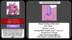 16:9 1boy close-up crotch_shot english_text feral flamezart hi_res humanoid_genitalia male nidorino nintendo penis pokémon_(species) pokedex pokemon pokemon_rgby sheath solo source_request testicles text video_games