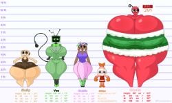 1boy 2026 4girls 4girls1boy bassie_(dandy's_world) big_breasts big_thighs bigger_female blushcrunch_studio bobette_(dandy's_world) breasts_bigger_than_head breasts_bigger_than_torso character_profile character_sheet comparing comparison curvaceous_figure curvy curvy_body curvy_female curvy_figure curvy_hips dandy's_world female fromariels height_comparison height_difference huge_breasts huge_thighs hyper hyper_breasts hyper_thighs large_breasts large_thighs larger_female looking_at_viewer male roblox roblox_game shelly_(dandy's_world) shrimpo_(dandy's_world) smaller_male tagme taller_female thick_thighs thighs_bigger_than_head twitter_link unclear_measurements vee_(dandy's_world) wide_hips wide_thighs