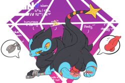 1boy 3:2 alpha_channel alternate_color anus ass canine_penis chains feet feline feral furry half-closed_eyes hi_res knot looking_at_viewer luxain luxray male mammal model_sheet nintendo original_character paws penis pokémon_(species) pokemon pokemon_(species) pose purple_background red_fur solo tail testicles text video_games white_border