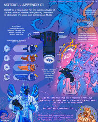 able_(hotsatyr) abs anal anal_penetration anthro avian ball_tuft balls beak big_balls big_penis blue_balls blue_body blue_eyes blue_feathers blue_fur body_hair capsule captured casual_exposure character_comparison chest_hair claws climax_button clothed clothing coat comparing comparing_penis dialogue dildo dildo_sitting disproportionate_genitalia duo ears_up ectomorph electrostimulation english_text euphorilube extraction extractor feather_hair feather_tuft feathered_wings feathers featureless_crotch finger_claws fur genitals greif_(hotsatyr) group gryphon gryphonpower hair hesper_(hotsatyr) hotsatyr humanoid_genitalia humanoid_penis indoor_nudity infusion lab_coat laboratory laboratory_equipment laboratory_glassware machine machine_sex male male/male mesomorph milking_machine mohawk multicolored_body muscular muscular_male mythological_avian mythological_creature mythology navel nipple_suction nipples nudist open_mouth orgasm paws peak pecs penetration penis pseudo_hair pubes pubic_feathers pubic_fuzz public public_nudity quincy_(hotsatyr) restrained restrained_arms restrained_feet restrained_legs restrained_tail restraint_device restraints saggy_balls science_fiction scientific_experiment scientific_instrument sex_toy size_difference smile solo somatotype standing suction_cup suction_cup_dildo suction_device tail tail_feathers tamerlan_(hotsatyr) text topwear tube tuft vein veiny_arms veiny_penis wings