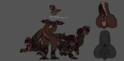 anus capcom dinosaur dromaeosaurid english_text female female_feral feral genitals group hi_res monster_hunter pirukeru_(mhs) prehistoric_species presenting presenting_vulva pubes raised_tail reptile saurischian scalie simple_background tail text theropod trio unusual_anatomy unusual_genitalia unusual_vulva vulva yaboinoir