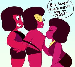 gem (species) from cartoon network by somescrub