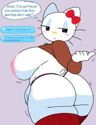 hello kitty (character) from hello kitty by cassettedream