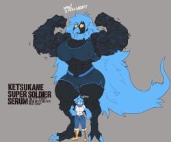 6:5 anthro athletic athletic_anthro athletic_female avian avian_feet beak big_breasts bird black_body blue_body blue_feathers blue_hair breasts english_text feathers feet female flexing hair hi_res huge_breasts macro macro_female martlet_(undertale_yellow) martlet_(zenith_form) muscular muscular_anthro muscular_female signirsol solo talons text toes undertale_yellow