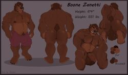 absurd_res anal anthro anus ass balls bear big_butt big_muscles black_border body_hair border breasts butt_focus clothed clothing digital_media_(artwork) erection feet foot_fetish foot_focus fur genitals gimpis hair hi_res huge_muscles hyper hyper_hair hyper_muscles looking_at_viewer male mammal mature_male muscular nipples nude pecs penis simple_background smile solo thick_thighs