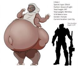 about_to_burst about_to_explode alien alien_girl anthro arthropod ass barefoot bbw belch belly belly_bigger_than_body belly_bulge belly_expansion belly_grab belly_inflation belly_overhang bending_over big_ass big_belly big_belly_bulge big_butt big_hips big_outie_navel big_thighs bigger_female bloated blush bottom_heavy bug bulging_belly casual chubby chubby_female close_to_bursting cum cum_ballooning cum_inflated_belly cumflation curvy curvy_figure destiny_(game) destiny_2 egg eggnant eido eliksni eliksni_(destiny) expansion fallen fat fat_female fatty female female_focus filled_belly filled_womb flustered giant giantess huge_ass huge_belly huge_belly_button huge_butt huge_hips huge_thighs humanoid hyper hyper_ass hyper_belly hyper_butt hyper_cumflation hyper_inflation hyper_stomach_bulge impregnation inflation insectoid insects ivorylightfoot_(artist) jiggle jiggling jiggling_ass large_belly love_handles macro massive_ass massive_belly milf monster_girl obese outie_navel overweight overweight_female pregnant ready_to_pop rumbling_stomach shy slosh sloshing_belly solo_focus spider ssbbw stretched stretching stuffed stuffed_belly swollen_belly taller_female thicc thick_ass thick_legs thick_thighs voluptuous weight_gain wide_hips womb