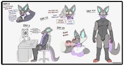 2026 anthro balls chair command computer computer_mouse count dabelette day_count duo ear_piercing ear_ring electronics explicitly_stated_consent eyewear fellatio furniture generation_6_pokemon genitals glasses hi_res hypno_visor hypnosis keyboard male mind_control nintendo noivern null_bulge office_chair oral penile piercing pokemon pokemon_(species) praise ring_piercing sex sitting spiral training