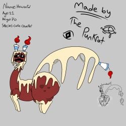 all_fours anus balls big_balls big_butt bodily_fluids butt cake creeper_(minecraft) dessert feral food food_creature genitals heart_(marking) hi_res howard_(punkoftherats) huge_balls huge_butt male markings microsoft minecraft mojang musk puffy_anus punkoftherats red_body solo sweat xbox_game_studios