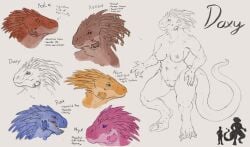 anthro breasts claws daxy digitigrade female hi_res model_sheet muscular nude piercing scalie solo tail teeth upai