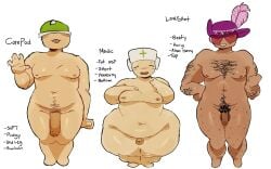 2d 2d_(artwork) 2d_artwork artist_request carepad_(die_of_death) caretaker_(die_of_death) civilian_(die_of_death) die_of_death_(roblox) fat jpg jpg_file loveshot_(die_of_death) roblox roblox_game robloxian tagme