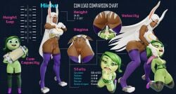 crossover cunnilingus disgust_(inside_out) disney eastern_and_western_character inside_out miruko miycko my_hero_academia open_mouth pussy_ejaculation pussy_juice pussy_juice_collecting squirting squirting_in_mouth squirting_on_person