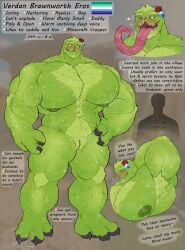 3_fingers absurd_res andromorph armpit_hair big_arms big_muscles big_pecs bodily_fluids body_hair creeper_(minecraft) dialogue elemental_creature elemental_humanoid english_text entitropy fingers flora_fauna flower genitals green_body hi_res humanoid intersex lgbt_pride looking_at_viewer male microsoft minecraft mojang muscular muscular_andromorph muscular_intersex musk nipples pecs plant plant_humanoid pride_color_flag pride_colors rose_(flower) saliva sweat text tongue tongue_out verdan_brawnworth_eros_(entitropy) vincian_pride_colors vulva xbox_game_studios