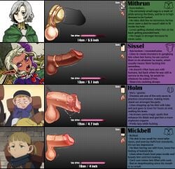 chastity_cage dungeon_meshi gay holm_(dungeon_meshi) mickbell_tomas mithrun penis_size_chart penis_size_comparison skinny spicehead tagme thistle_(dungeon_meshi) yaoi young