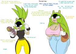 artifact flashpoint_gear_(artist) furry huge_ass huge_breasts long_hair milf milfification personality_change pink_hair sonic_the_hedgehog_(comics) surge_the_tenrec tagme