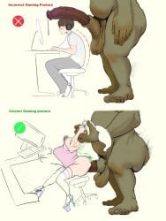 belly_bulge correct_gaming_posture_(meme) cumming_while_penetrated deep_penetration fat femboy femboy_gamer_(sealguy) feminization gamer gamer_boy gaming gay high_heels huge_cock light_skin light_skinned_male male male/male manhandling meme monster monster_on_femboy obese orc orc_male penis_bigger_than_torso programming_socks soradraws yaoi