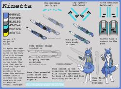 anthro bandai_namco digimon digimon_(species) english_text female fur fur_markings genitals gesture justablank kinetta_(justablank) laser_cannon markings model_sheet nipples pussy renamon solo text waving