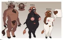 anthro balls big_breasts bovid bovine breasts cattle daughter father female genitals group hi_res male mammal mother mother_and_child mother_and_daughter nipples nude nudity parent parent_and_child parents penis pubes roly slightly_chubby straight