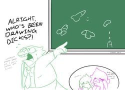 alphys angry anthro balls bodily_fluids breasts buckteeth chalkboard clothed clothing coat comedy covering covering_mouth deltarune dialogue drawing english_text eyewear female frown fully_clothed funny genitals gesture glasses hair hazmatmaid hi_res human humor kris_(deltarune) laugh mammal meme necktie non-mammal_breasts open_frown open_mouth penis penis_drawing pointing reptile scalie shirt susie_(deltarune) sweat sweatdrop teeth text thick_tail topwear undertale video_games vinesauce_reference yelling