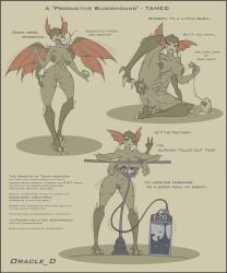 3_toes 4_arms 4_fingers anal_invitation anus big_breasts breasts breedable egg egg_laying female flirting grey_body helldivers helldivers_(series) helldivers_2 in_heat insect_girl leaking_pussy long_tongue looking_at_viewer membranous_ears membranous_wings messy milking milking_breasts milking_machine oracle_dominus presenting_anus puffy_anus red_eyes seductive spikes spreading_ass tamed terminid terminid_(helldivers) text unusual_anatomy wings