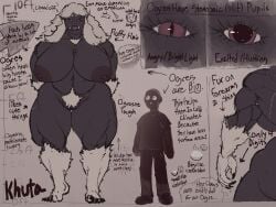 biceps bush bushy_pubes chubby_female clawed_fingers claws concept_art fur furry_female gentle_femdom height_difference huge_ass huge_breasts lore mini_giantess monster monster_girl muscle_mommy muscles muscular muscular_thighs naked_female ogre ogress scar scar_on_face scars scars_all_over size_difference small_eyebrows strong_female taller_female thick_thighs triceps unusual_anatomy unusual_genitalia unusual_penis unusual_pupils