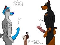 4:3 anthro balls canid canine canis cervid erection fur genitals group hair humanoid_genitalia humanoid_penis male male/male mammal muscular nude open_mouth penis sigma_x_(character) smile toby_the_dobie virga_wolf wolf