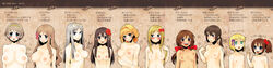 10girls 6+girls axis_powers_hetalia belarus_(hetalia) belgium_(hetalia) big_breasts black_hair blonde_hair blue_eyes breasts breasts_out brown_body brown_eyes brown_hair brown_skin character_sheet chart comparing_breasts comparison completely_nude elizaveta_hedervary female female_only front_view human hungary_(hetalia) interracial japanese_text large_breasts liechtenstein_(hetalia) monaco_(hetalia) multiple_boys multiple_girls natalia_alfroskaya nipples no_bra seychelles_(hetalia) silver_hair small_breasts taiwan_(hetalia) take_your_pick text text_focus translation_request ukraine_(hetalia) upper_body vietnam_(hetalia) wy_(hetalia)