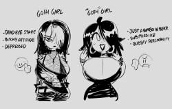 2girls big_breasts bimbo bimbo_body bimbo_lips bitch bitchy black_hair black_lipstick bra bra_visible_through_clothes breasts breasts_bigger_than_head busty busty_goth cheerful choker cleavage comparison cross_necklace dead_eyes depressed dress earrings edgy emo emo_girl emo_hair eye_covering_bang fishnet fishnet_clothing fishnet_topwear freckles frowning goth goth_girl goth_makeup goth_mommy gothic gothic_girl hoop_earrings hourglass_figure huge_breasts ilikestuffdoyou large_breasts loose_shirt massive_breasts multiple_females multiple_girls necklace side_by_side slim_waist smiling tagme tattoo_on_arm tattooed_arm tattoos theguywhodrawsalot thin_waist thumbs_down thumbs_up top_heavy two-tone_hair upside_down_cross voluptuous voluptuous_female white_hair white_highlights