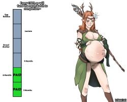 absurd_res areola areola_slip belly big_belly big_breasts breasts critical_role critical_role:_vox_machina elf female genitals hair hi_res huge_belly humanoid humanoid_pointy_ears keyleth navel nipple_slip nipples pregnant pussy red_hair solo staff zaun-derground zaunis