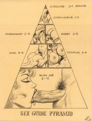 2002 fellatio female food_pyramid human humanoid julius_zimmerman male oral straight tagme