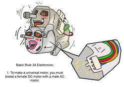 electric_motor inanimate rule_34_(paheal) tagme text