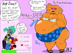 bbw big_breasts breasts cleavage huge_breasts nah overweight tagme thecrimsonlizard thick_thighs weight_gain weight_gain_drive wide_hips