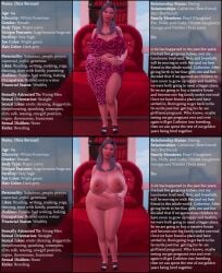 Dina Bernard (Sim Doe) Rule 34 Image