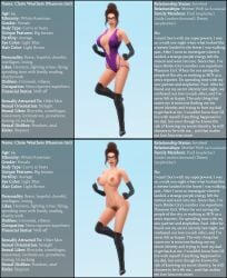 Phantom Girl (Sim Doe) Rule 34 Image
