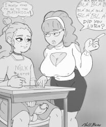 1futa 1girl1futa big_ass big_balls big_breasts big_penis black_and_white breasts casual casual_erection choker classroom cleavage clothed clothing english_text erection explaining exposed_penis female femboy futa_focus futanari glasses human hypercasual intersex looking_at_breasts nullbean original original_character penis penis_out public public_exposure skirt sweat sweating teacher teacher_and_student testicles text trying_not_to_cum trying_to_cover_up
