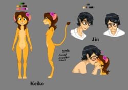 1boy 1girls absurd_res age_difference anatomy animal_humanoid anthro ass black_eyes black_hair blush breasts brown_hair concept_art duo eyewear felid felid_humanoid female fur genitals glasses green_eyes hair happy heart hi_res human human_on_anthro humanoid interspecies jin jin_(piporete) keiko_(sakmat) keiko_sakmat kissing lion love male male/female mammal mammal_humanoid nude orange_body orange_fur original_characters pantherine pantherine_humanoid pink_flower piporete pussy raised_tail romantic_couple simple_background text white_t-shirt younger_female younger_human