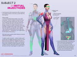 big_breasts body_modification breast_expansion breasts character_sheet concept_art design down_blouse dress english_text growth orionart scifi tight_clothing